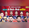 RCB ने आईपीएल ऑक्शन में किन 8 खिलाड़ियों को खरीदा एक नाम ने सबका ध्यान खींचा