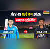 IND vs USA U19 World Cup Match Live Score Streaming कब और कहां देखें भारत और अमेरिका का अंडर-19 विश्व कप मैच लाइव स्कोर