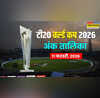 T20 World Cup Points Table Updates 11-february-2026 दक्षिण अफ्रीका ऑस्ट्रेलिया और वेस्टइंडीज की जीत के बाद ऐसा है प्वाइंट्स टेबल का हाल
