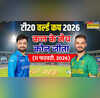 kal ka Match kaun Jeeta11 February2026T20 World Cup 2026 SA vs AFG AUS vs IRE ENG vs WI दक्षिण अफ्रीका ऑस्ट्रेलिया और वेस्टइंडीज ने जीते अपने मैच जानिए कैसा रहा सभी मैच का हाल