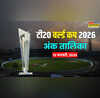T20 World Cup Points Table Updates 15-february-2026 वेस्टइंडीज अमेरिका और भारत की जीत के बाद ऐसा है प्वाइंट्स टेबल का हाल