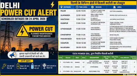 कल का पावरकट (Power Cut 24 April 2026): प्रचंड गर्मी के बीच कल दिल्ली के कई इलाकों में गुल रहेगी बिजली