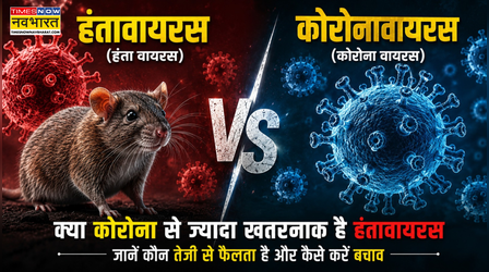 Hantavirus vs Coronavirus: क्या कोरोना से ज्यादा खतरनाक है हंतावायरस, जानें कौन तेजी से फैलता है और कैसे करें बचाव