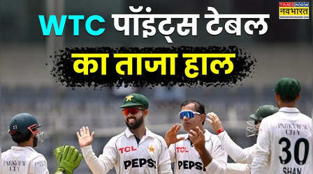 पाकिस्तान-बांग्लादेश दूसरे टेस्ट से पहले कैसा है WTC पॉइन्ट्स टेबल का ताजा हाल