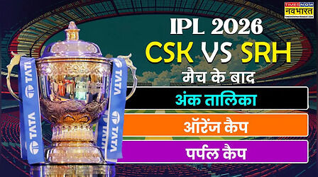 IPL 2026 Points Table: प्लेऑफ की 3 टीम तय, चौथी के लिए लड़ाई जारी, जानें प्वाइंट्स टेबल में किस पोजीशन पर कौन सी टीम