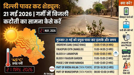 कल का पावरकट (Power Cut 21 May 2026): नांगलोई, मुंगेशपुर, खेड़ा कलां, नवादा सहित इन इलाकों में 4 घंटे तक बत्ती गुल रहेगी, देखें पूरा शेड्यूल