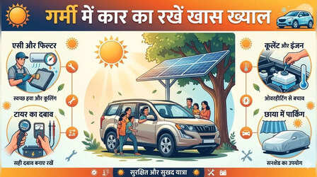 गर्मियों में कार का रखें खास ध्यान, रट लें ये 7 जरूरी टिप्स, बड़ी परेशानी से बच जाएंगे