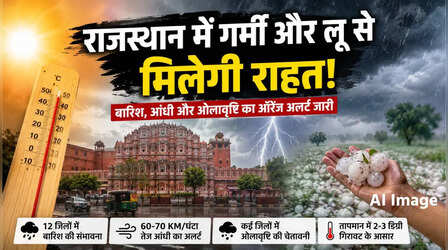 राजस्थान का मौसम (29 May 2026) Rajasthan Weather Today: Heatwave से बेहाल राजस्थान में आज सूरज की गर्मी उतारेगी बारिश, कई जगह ओले गिरने की चेतावनी