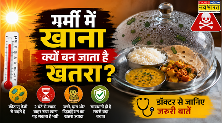हीटवेव में क्यों बढ़ जाते हैं Food Poisoning के मामले, घर का बना खाना भी कैसे हो जाता है जहरीला, डॉक्टर से जानिए
