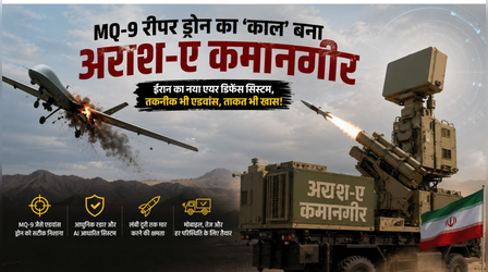क्या है ईरान का नया हथियार अराश-ए कमानगीर? बन गया अमेरिकी MQ-Reaper ड्रोन का काल
