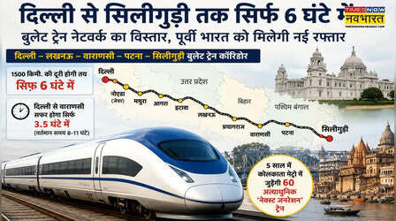 दिल्ली से सिलीगुड़ी का सफर सिर्फ 6 घंटे में, जानिए यूपी और बिहार के किन शहरों से होकर गुजरेगी बुलेट ट्रेन