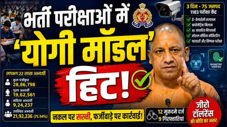 कैसे फुलप्रूफ बनी UP पुलिस भर्ती परीक्षा, AI कैमरे, बायोमेट्रिक और फेस वेरिफिकेशन सहित इन तकनीक का हुआ इस्तेमाल