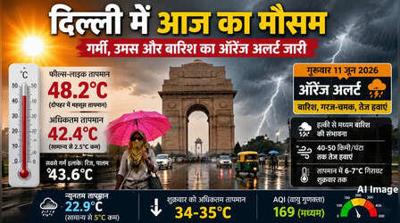 दिल्ली का मौसम (11 June 2026) Delhi Weather Today: आज बारिश का ऑरेंज अलर्ट, उमस से बढ़ेगी परेशानी
