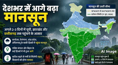 Monsoon ने बढ़ाई रफ्तार, बिहार में दी दस्तक, अगले 2-3 दिनों में UP में झमाझम बारिश