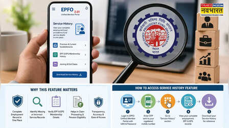 नहीं मिल रहा पुराना EPF अकाउंट? EPFO का नया फीचर मिनटों में बताएगा हिस्ट्री, ऐसे करें इस्तेमाल