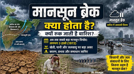 Monsoon Break क्या होता है? चौमास की बारिश अचानक कई दिनों तक क्यों थम जाती है