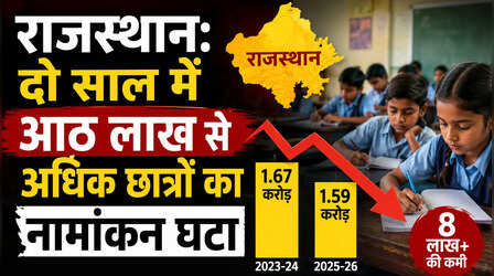 राजस्थान में दो साल में 8 लाख से ज्यादा छात्रों की संख्या घटी, सरकारी स्कूलों को सबसे बड़ा झटका: रिपोर्ट