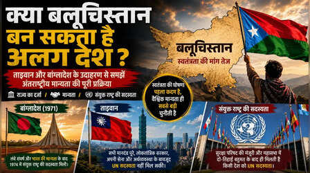 क्या Balochistan को अलग देश की मान्यता मिल सकती है? ताइवान और बांग्लादेश के उदाहरण से समझें कितनी मुश्किल है राह