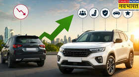 घट रही कॉम्पैक्ट SUV की बिक्री खरीदारों को पसंद आ रहे मिड-साइज SUV जानें क्यों