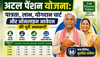 अटल पेंशन योजना: पात्रता, लाभ, योगदान चार्ट और ऑनलाइन आवेदन की पूरी जानकारी