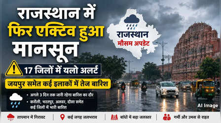 Rajasthan Weather: फिर से एक्टिव हुआ मानसून, आज 17 जिलों में बारिश का येलो अलर्ट