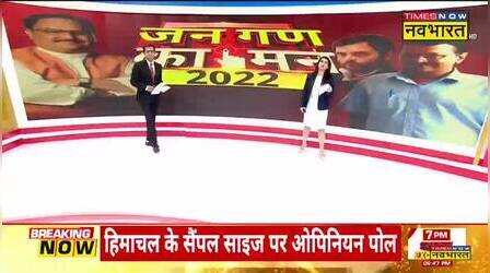 हिमाचल में जीत को लेकर आश्वस्त हो सकती है BJP ? | Himachal Pradesh Opinion poll | Assembly Elections | News