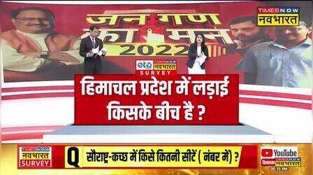 हिमाचल में BJP के कामों से खुश है जनता ? | Himachal Pradesh Opinion Poll | Assembly Elections | Hindi News
