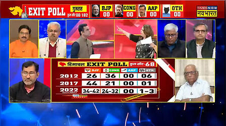 Himachal Pradesh Exit Poll 2022 : हिमाचल प्रदेश में होगी BJP की वापसी, AAP को बड़ा झटका