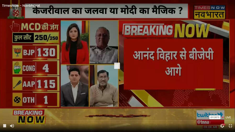 MCD Results BJP की बढ़त कायम