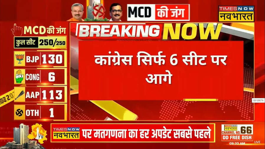 BJP के दो मुस्लिम उम्मीदवार आगे