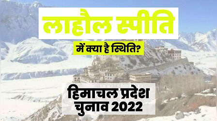 Lahaul and Spiti Election Results 2022: हार गए मंत्री मारकंडा, कांग्रेस के इस कैंडिडेट ने दी मात