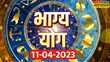 Horoscope Today Bhagya Yog में जानिए कैसा रहेगा आज का दिन