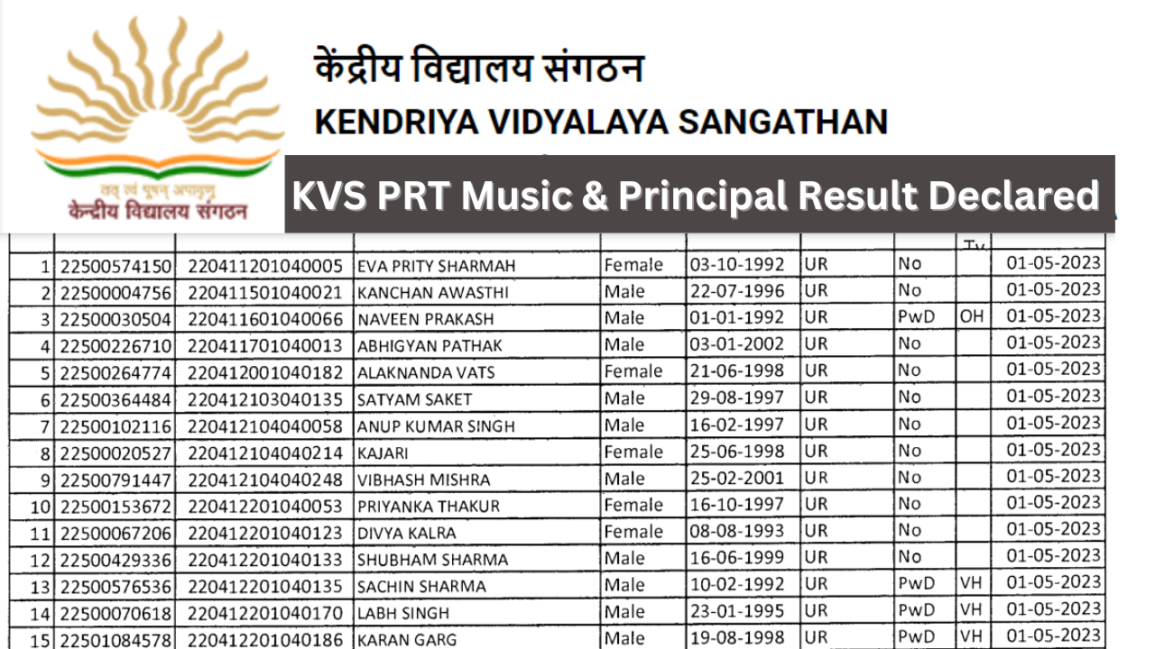 KVS PRT Music & Principal Result Declared