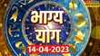 Horoscope Today Bhagya Yog में जानिए कैसा रहेगा आज का दिन 15th April 2023