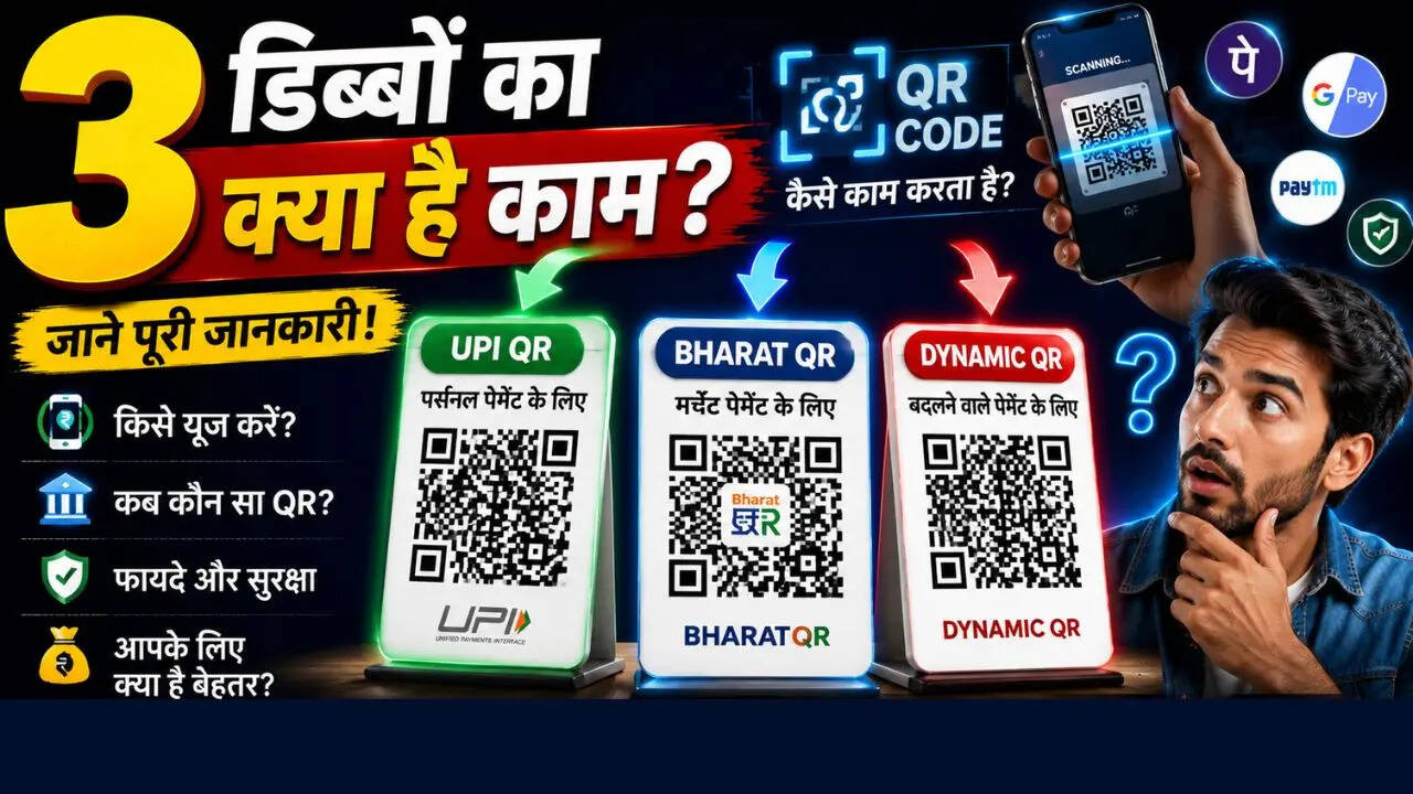 QR कोड के कोनों पर क्यों बने होते हैं ये तीन डिब्बे?