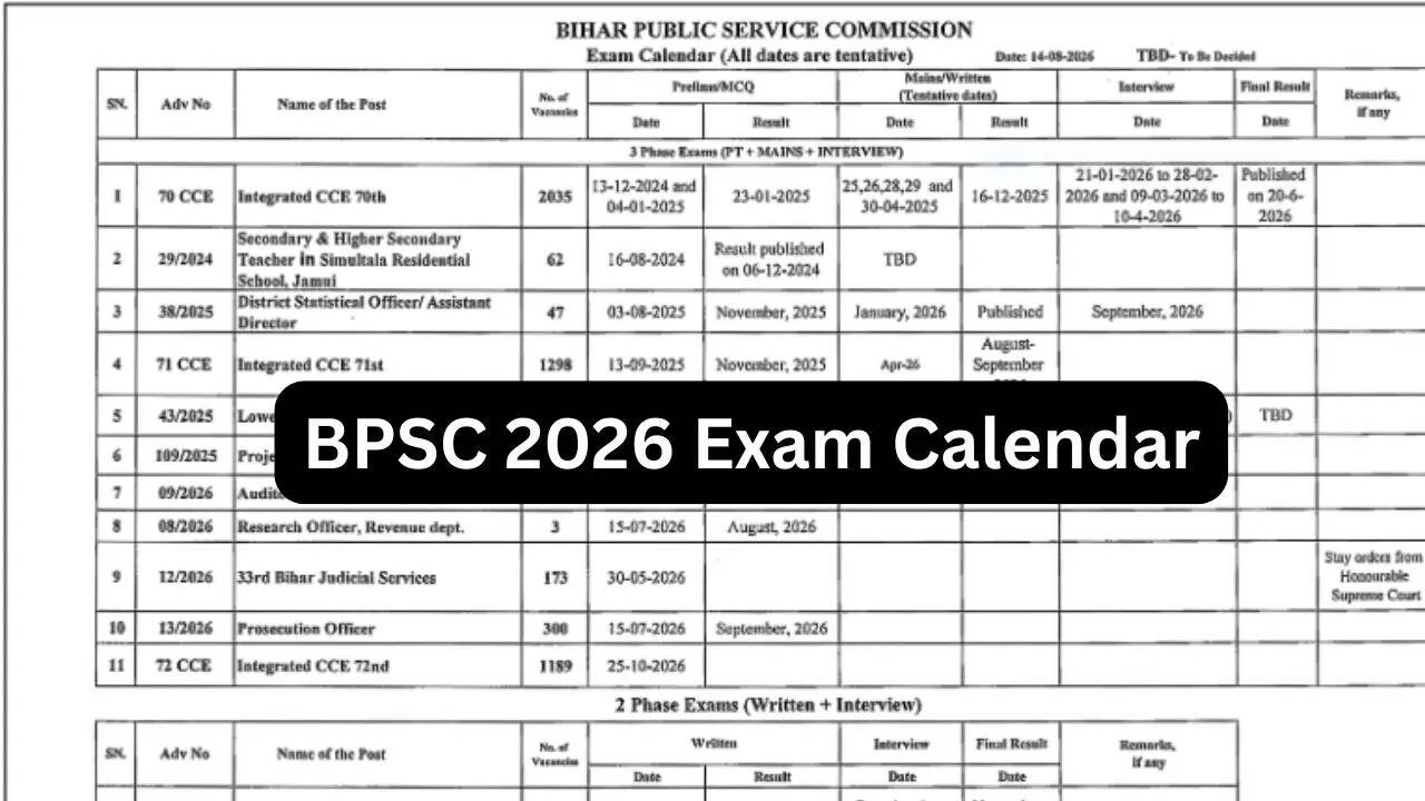 BPSC 2026 Exam Calendar: जारी हुआ बीपीएससी एग्जाम कैलेंडर, 72वीं पीटी परीक्षा 25 अक्टूबर को, यहां देखें पूरा कैलेंडर